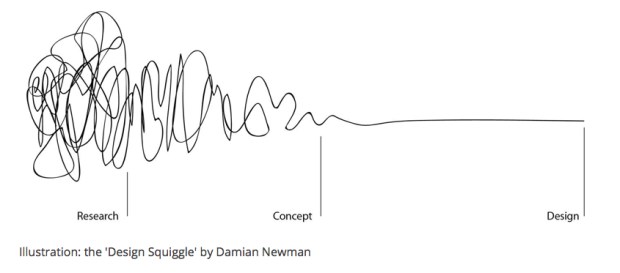 DesignSquiggle_DamianNewman copy