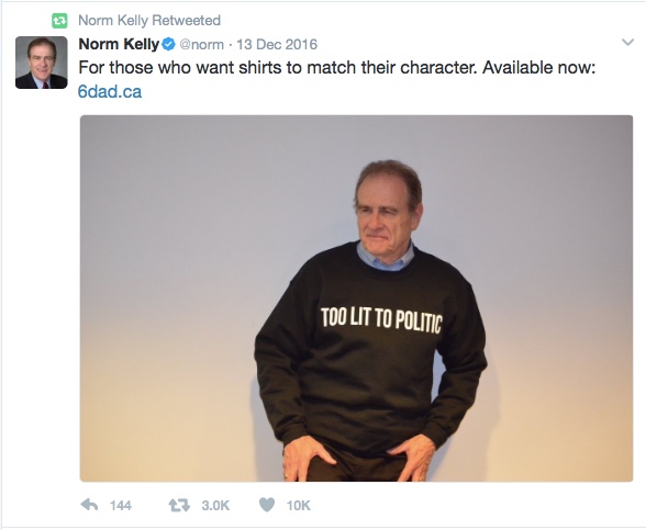 norm